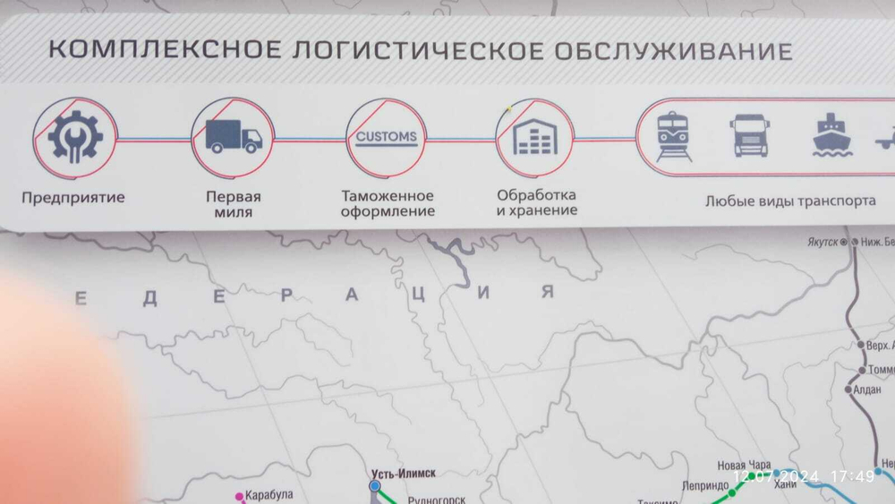 Карта от Европы до Китая транспортная, логистическая , контейнерные перевозки(150 см на 220 см ) 2024 г