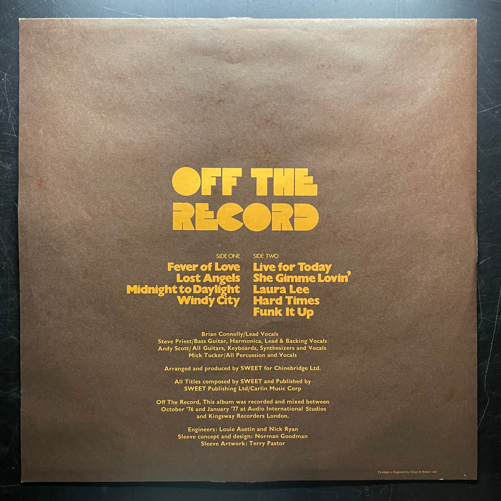 Sweet ‎– Off The Record (Англия 1977г.)