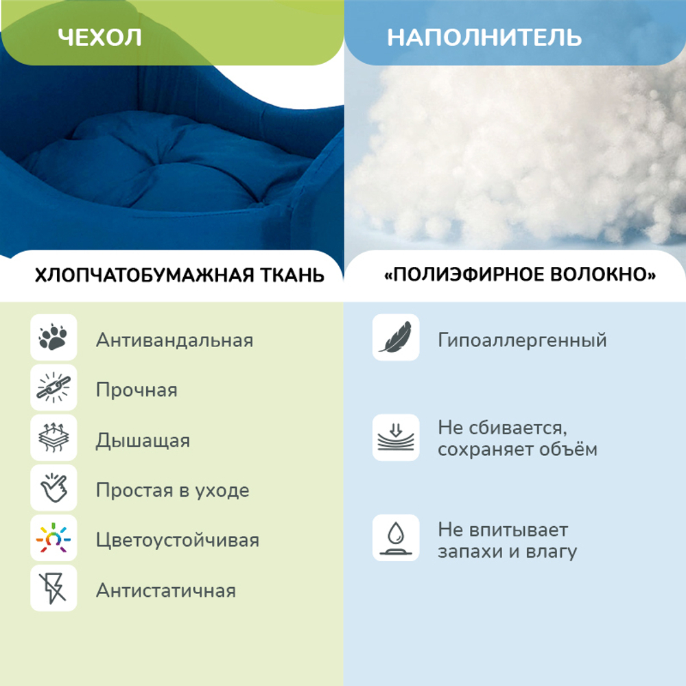 Лежанка ZOOEXPRESS кроватка темно-синяя