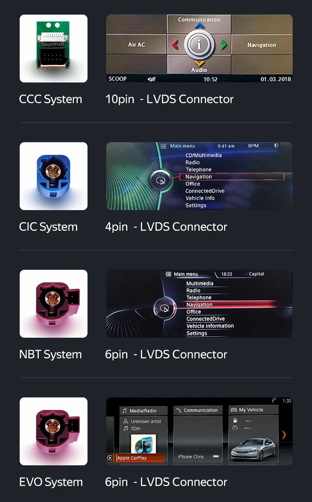Магнитола для BMW 5 (F10) 2010-2012 CIC - Kuberg монитор 12.3" в стиле LEXUS на Android 12, TS10, CarPlay, 4G SIM-слот