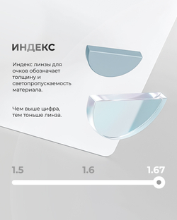 Персонализированная прогрессивная линза Optimize stepper 1.67