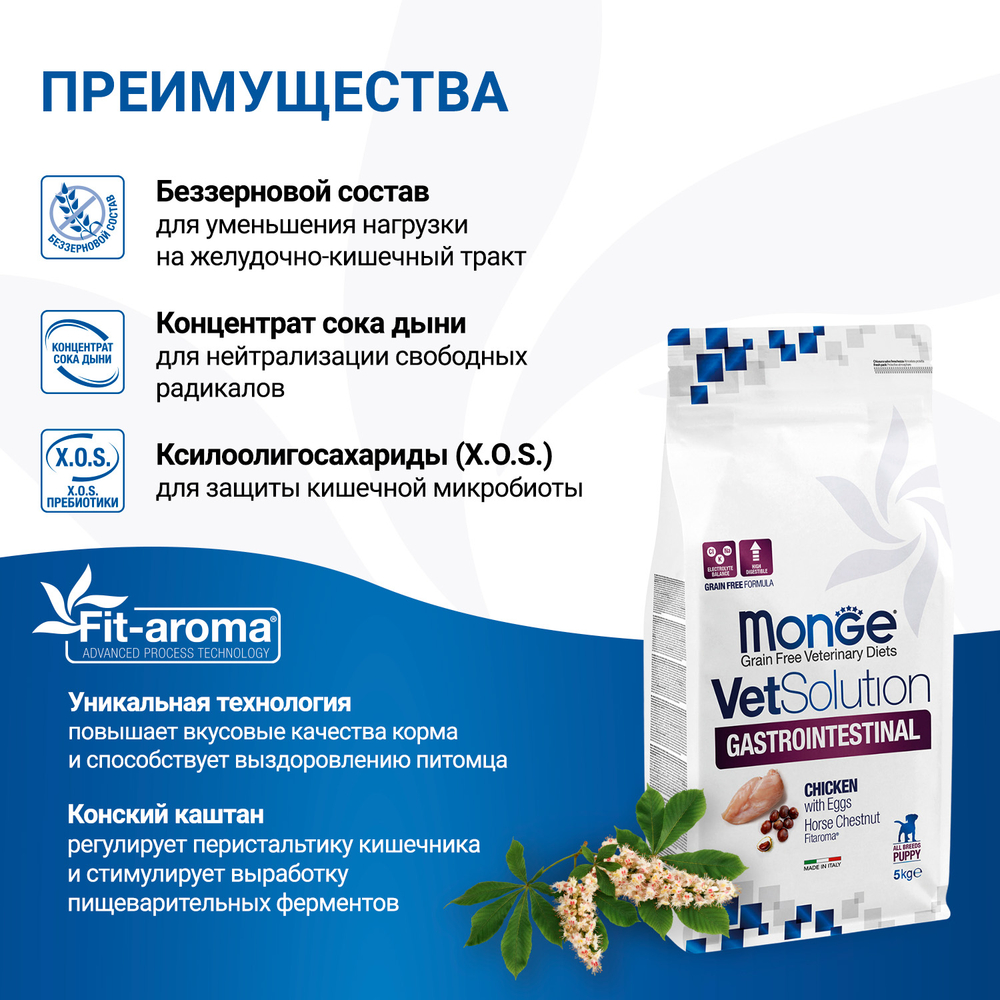 Корм для щенков диетический Monge VetSolution Dog Gastrointestinal Гастроинтестинал при заболеваниях ЖКТ 5 кг