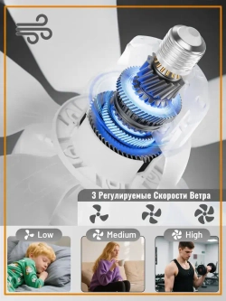 Потолочный вентилятор 45W Черный E27 диммируемый