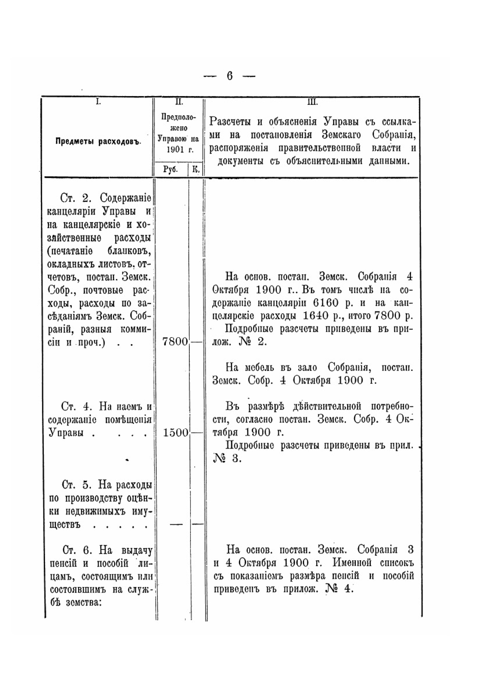 Смета расходов на потребности. На 1901 год | Т. Киричек