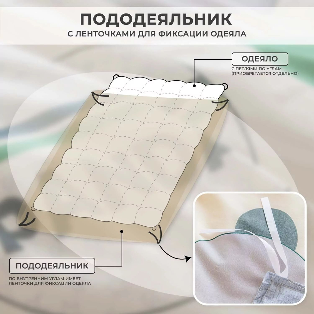 Комплект постельного белья на резинке Сатин Люкс KIDS 100% хлопок CDKR084, 1.5 спальный, простыня 160x200, наволочка 50x70