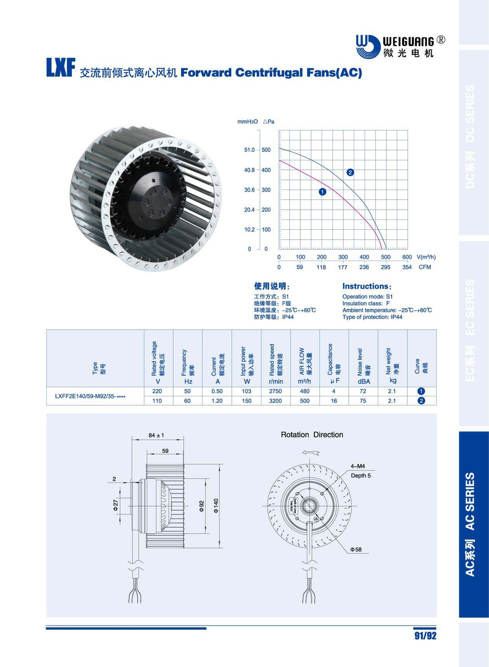 Вентилятор Weiguang LXFF2E140/59-M92/35 радиальный