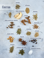 Чешский ликёр LEMOND