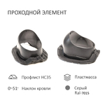 Турбодефлектор TD160 ОЦ, вент. выход утепленный высотой Н-700, для кровельного профнастила 35мм, серый