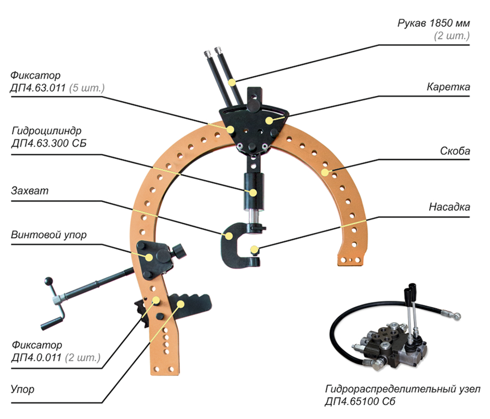 Комплект модернизации стендов с 2016г Сибек (Россия)