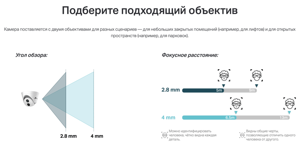 IP-камера TP-Link VIGI C440I 4 mm