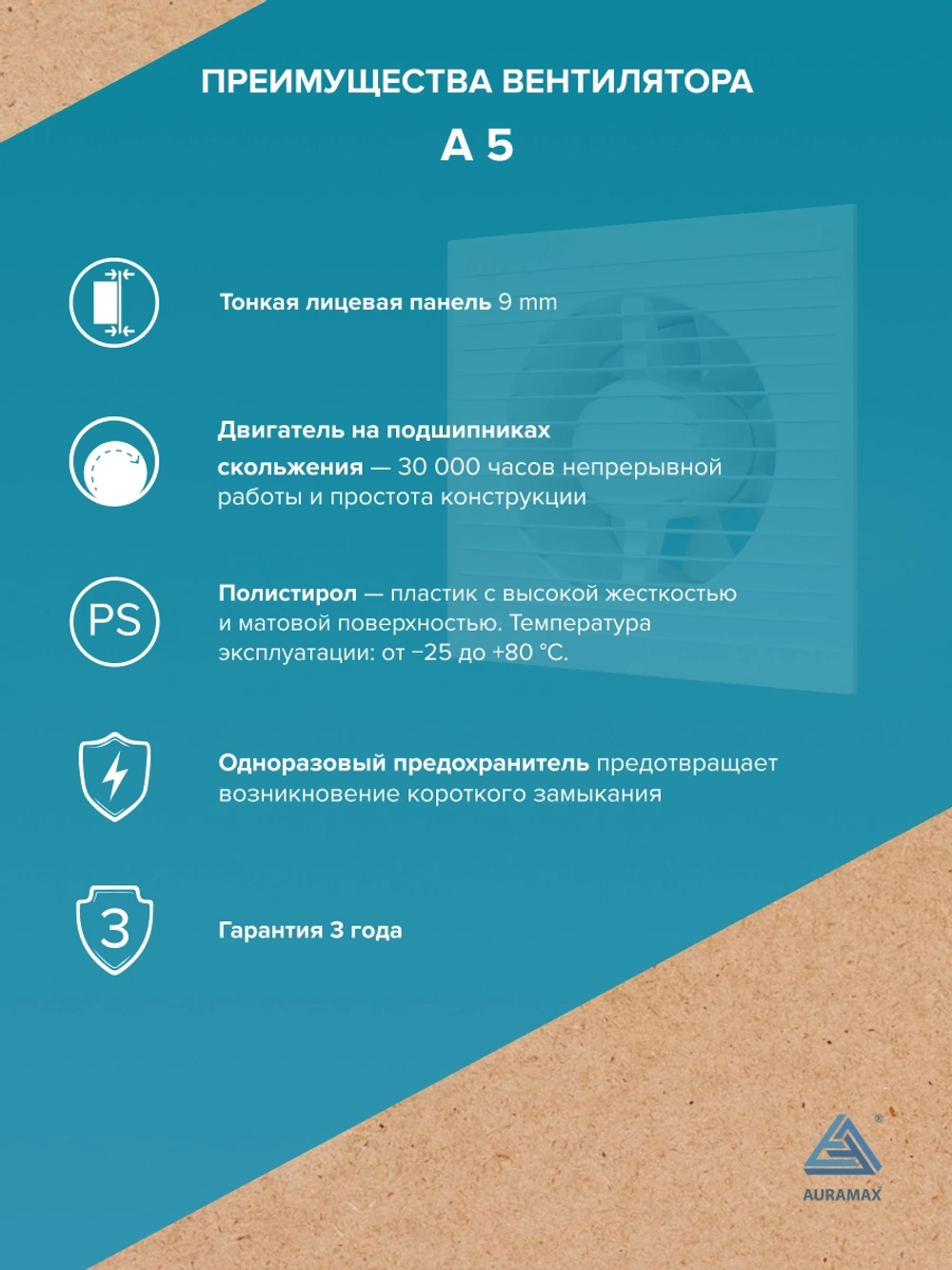 Вентилятор накладной A D125 AURAMAX