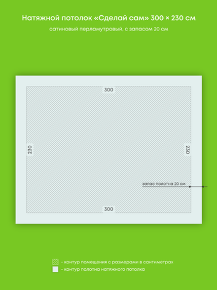 Натяжные потолки 6.9 м2, 12 м2