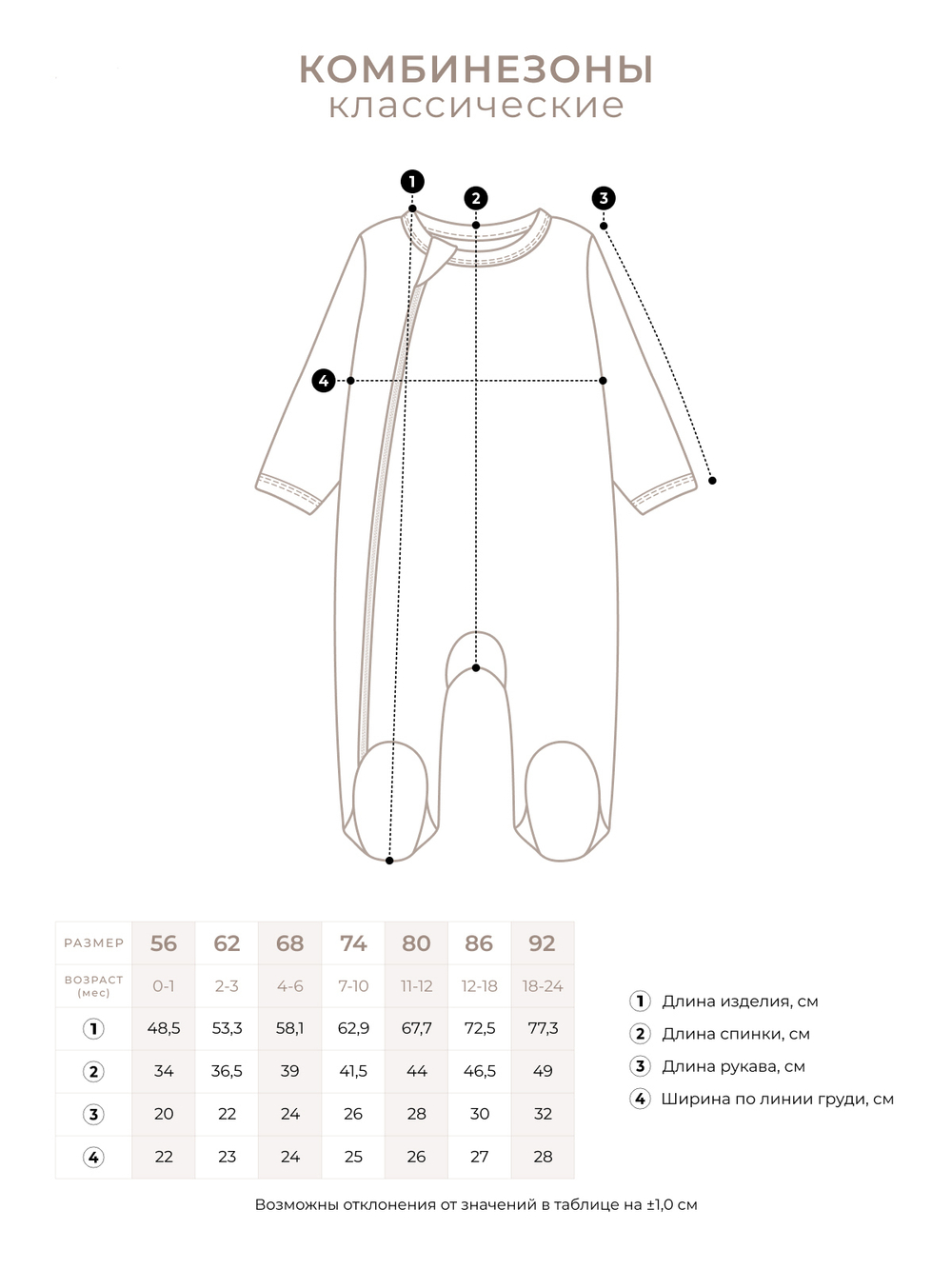 Комбинезон Mjölk Sleep and Play Кокосы