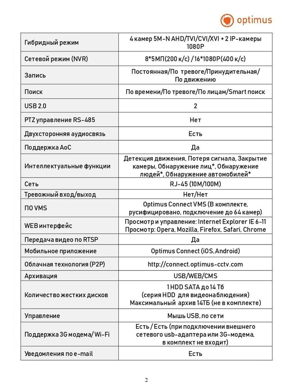 Цифровой гибридный видеорегистратор Optimus AHDR-3004HEA_V.1
