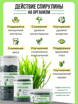 Микс Спирулина+хлорелла (360 капсул)