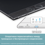 Графический планшет Wacom Intuos Pro Creative Pen Tablet Medium (2025)