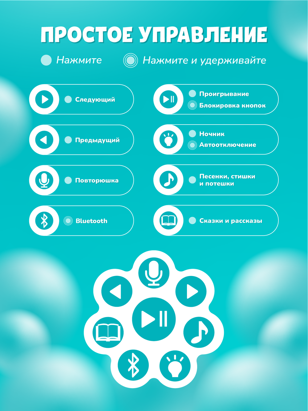 Медовый зайка® alilo G6+ (2)