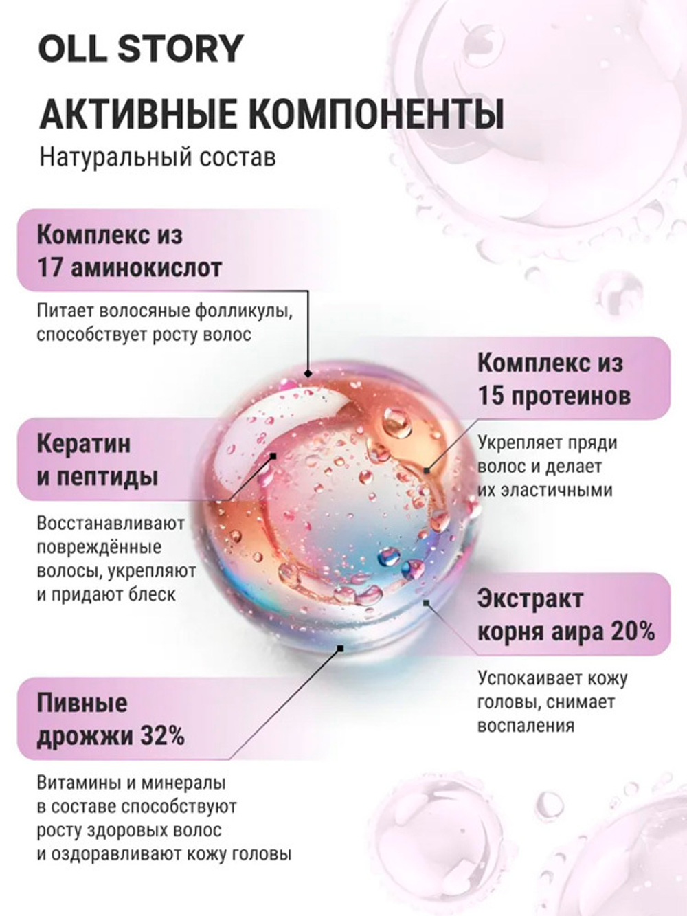 Протеиновый шампунь Oll Story LPP Protein Clinic Shampoo 1000мл