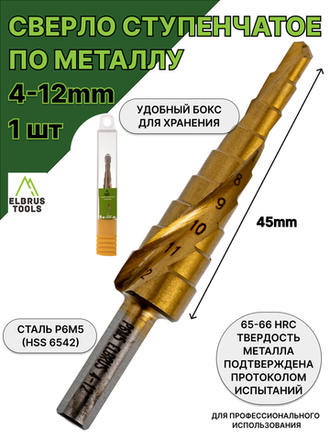 Сверла