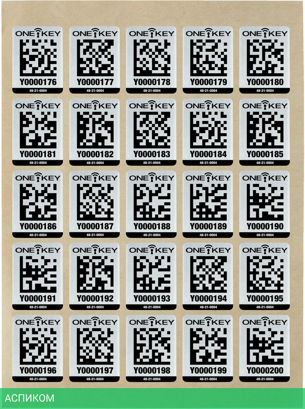 Метка Milwaukee One-Key L 25шт (4932480562)