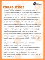 Пластина SEET12T3-FM JT1225 STI 10 штук
