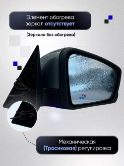 Зеркала ваз 2104-2105, 2107 Механика Без обогрева