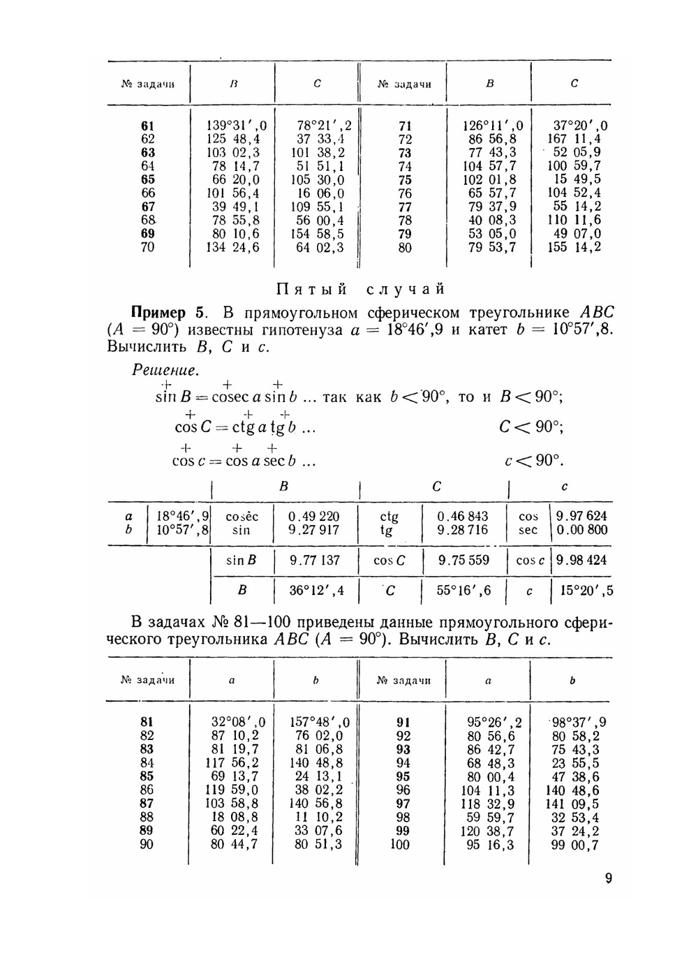Сборник задач по мореходной астрономии | Л.Ф. Черниев