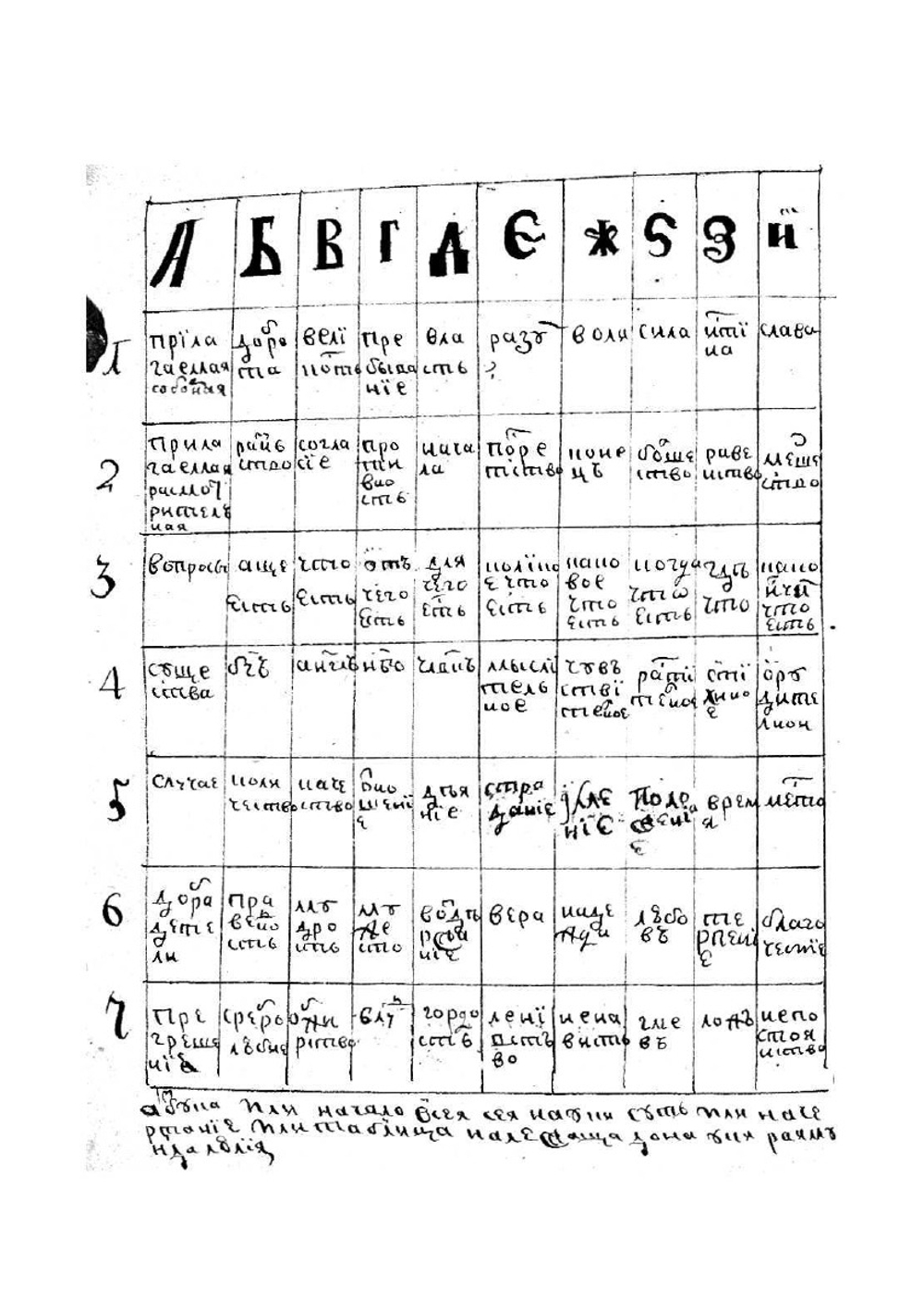 Предивная наука. Рукопись | Луллий Раймунд