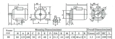 Электродвигатель асинхронный однофазный YL-8024 220В 750 Вт 1400 об/мин