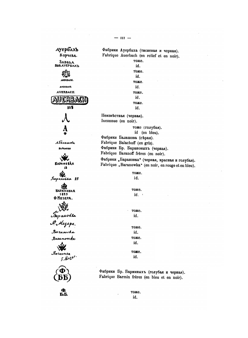 Метки русского и иностранного фарфора, фаянса и майолика. Издание 2-е дополненное | В.И. Петров