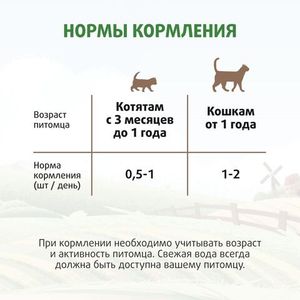 Лакомство Ферма кота Федора, для кошек и котят, лакомые палочки из кролика