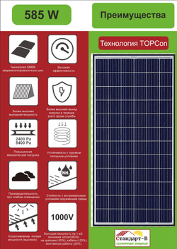 Солнечная панель MY585 ватт