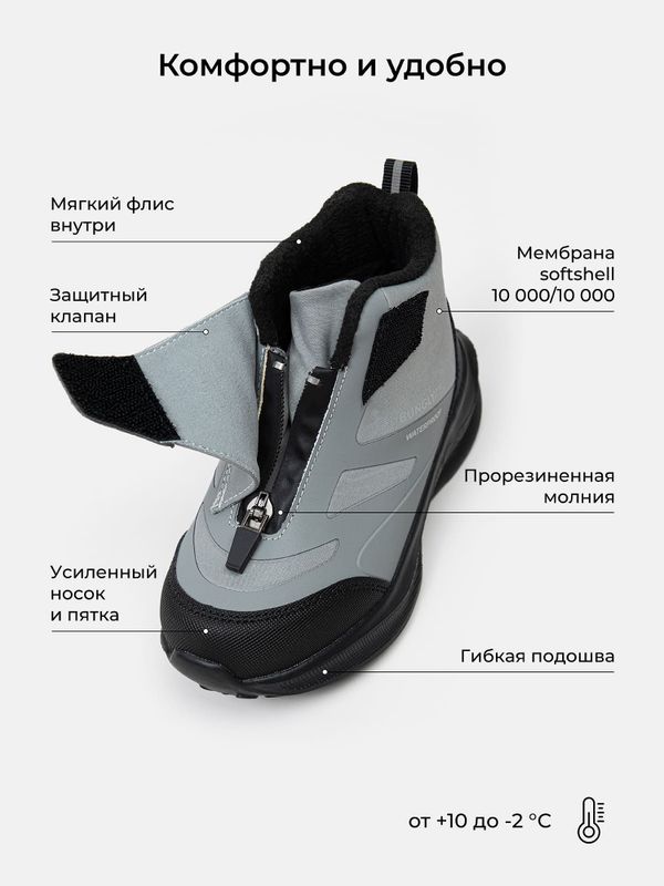 Ботинки демисезонные 