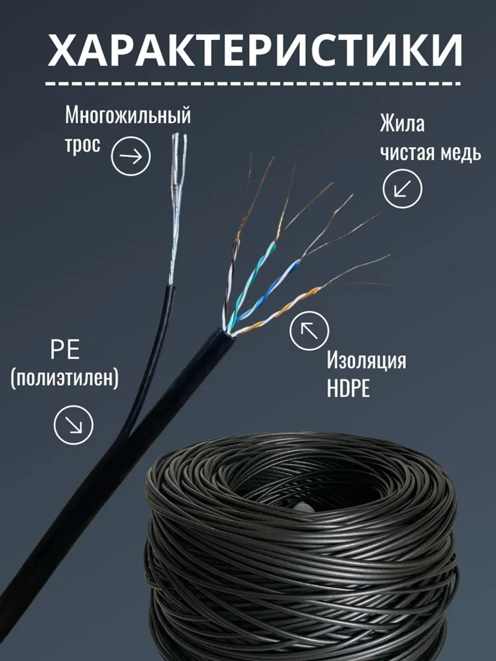 Кабель витая пара UTP4 с тросом, медь, FLUKE TEST, кат.5e, однож, 60м