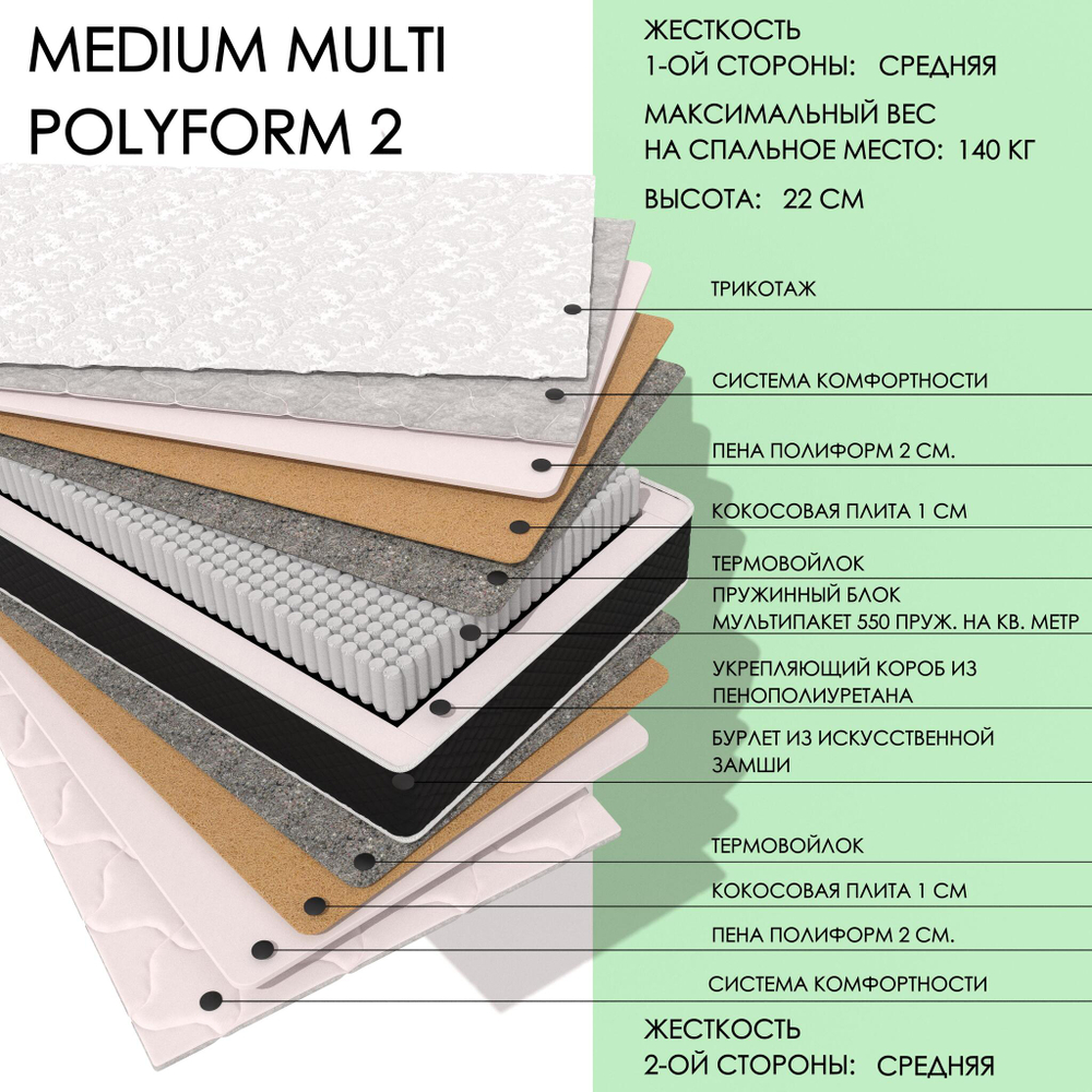 Medium MULTI Polyform2
