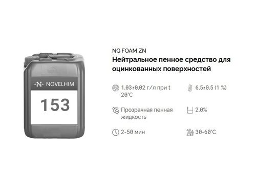 153 NG Foam Zn Нейтральное пенное средство для оцинкованных поверхностей. Канистра 5л.