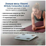 Весы Xiaomi Body Composition Scale 2