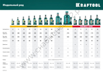 KRAFTOOL KRAFT-LIFT, 50 т, 270 - 420 мм, бутылочный гидравлический домкрат (43462-50)