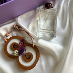 Ароматный сюрприз к 8 марта