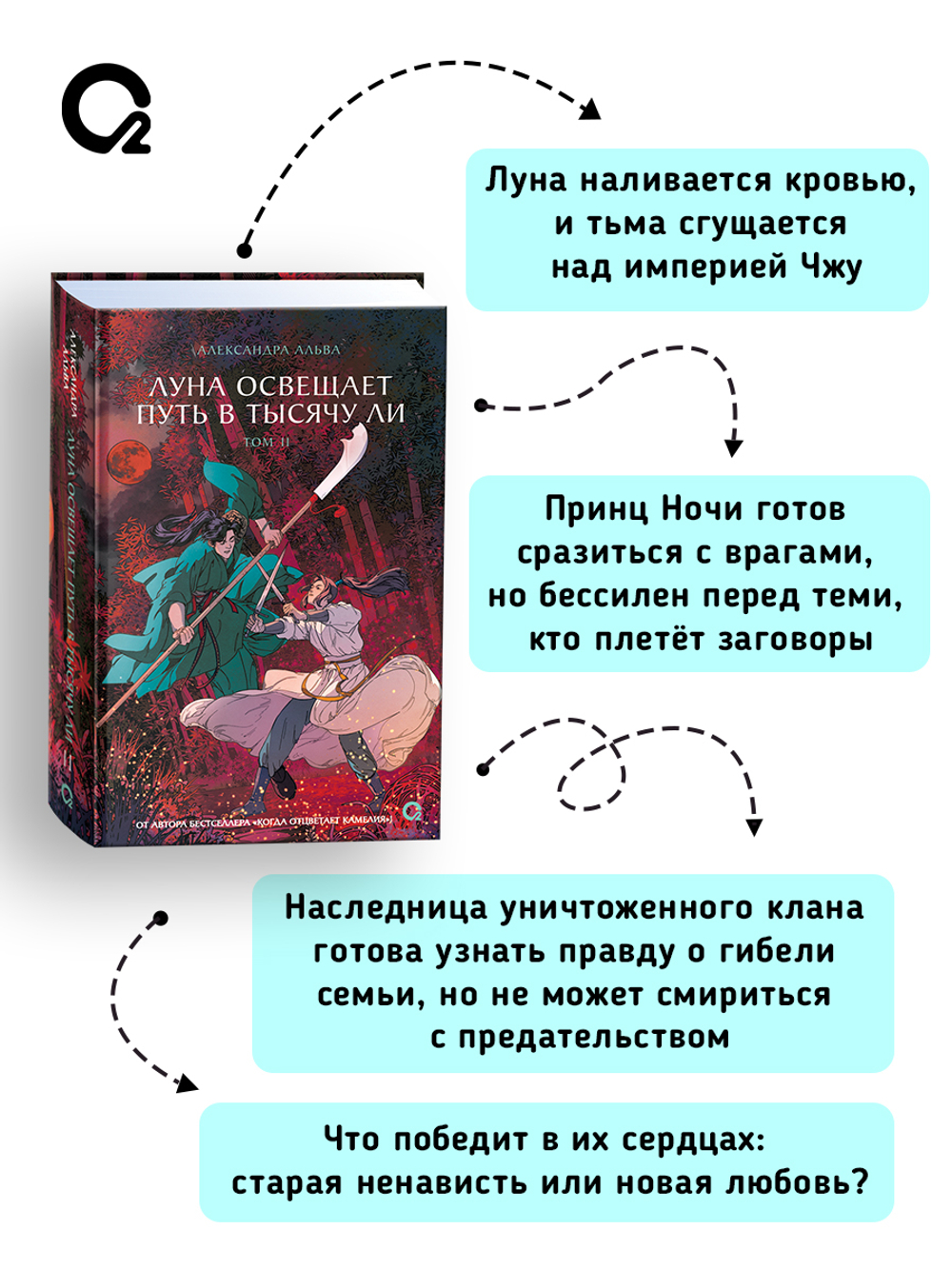 Александра Альва. Луна освещает путь в тысячу ли. Том 2