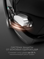 Коляска 3 в 1 Sweet Baby SBL Elegante Therma + автокресло Premier Black Black