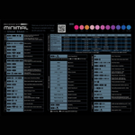 Sonicware Deconstruct MINIMAL