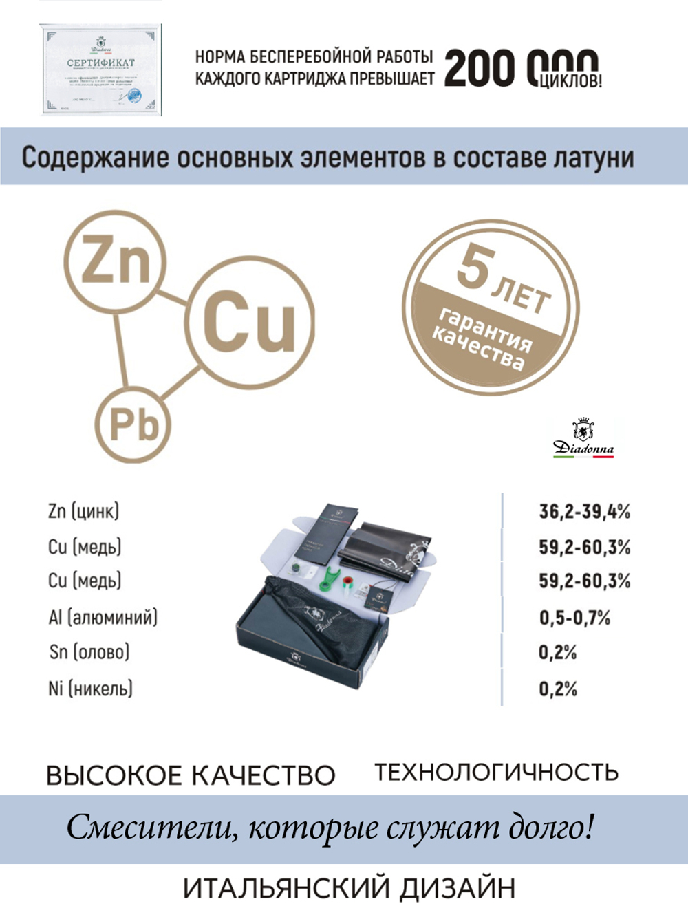 Смеситель черный для ванны и душа с лейкой Diadonna, D78-222116HG