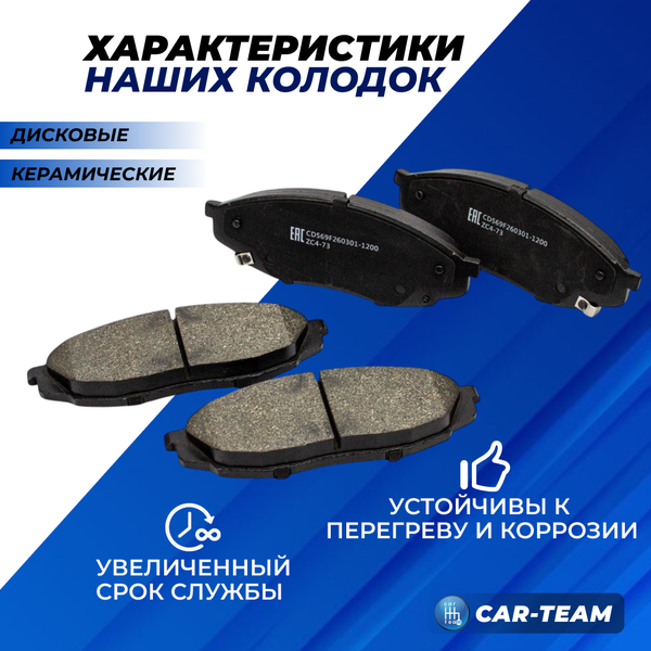 Колодки тормозные передние (керамические) Changan UNI-K, CS95 Plus (арт. ZCP-1304)