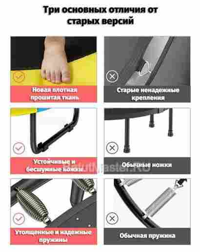 Батут с сеткой, диаметр 5 фт