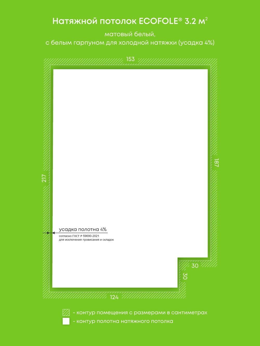Натяжные потолки 3.2 м2, 1.6 м2