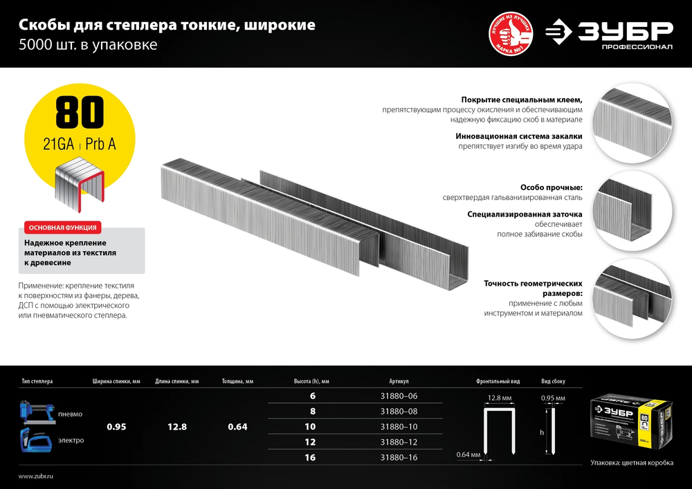 ЗУБР 16 мм скобы для степлера тонкие широкие тип 80, 5000 шт