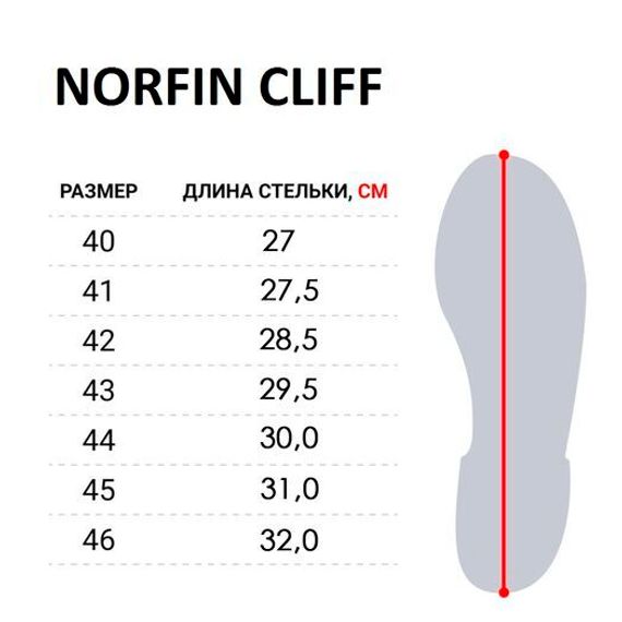 Ботинки забродные Norfin CLIFF р.43