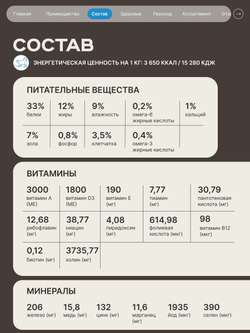 Корм сухой для взрослых стерилизованных кошек породы Мейн-кун, полнорационный комплекс, с индейкой, 400 гр, QUATTRO