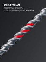 ЗУБР ПРОФИ-4Х 16x250/380 мм, SDS-max бур, ПРОФЕССИОНАЛ (29350-250-16)